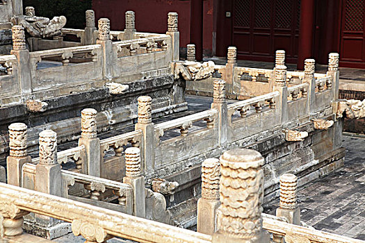 中国,北京,太庙,城墙,全景,石柱