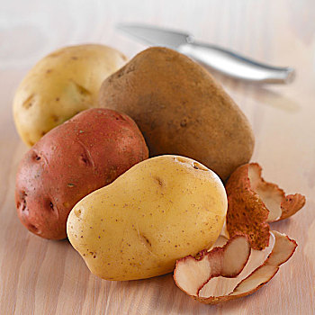 种类,土豆