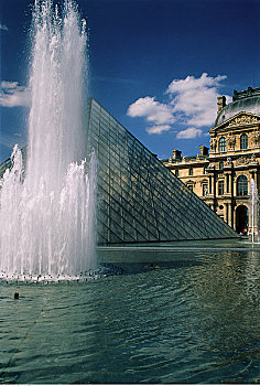 卢浮宫,喷泉,巴黎,法国