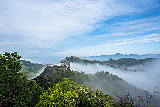 金山岭长城