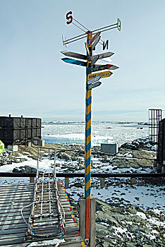 研究站,南极