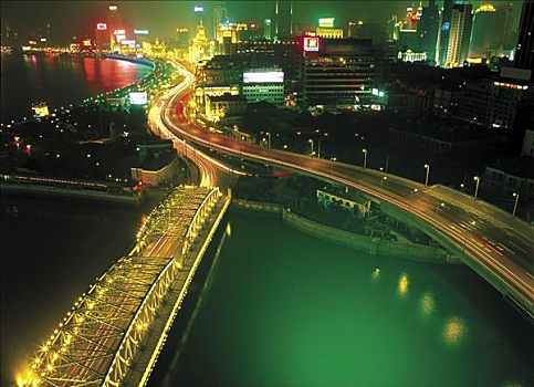 远眺,外滩,外白渡桥,上海,中国