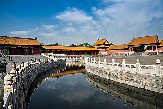运河,皇宫,故宫,北京,中国,亚洲
