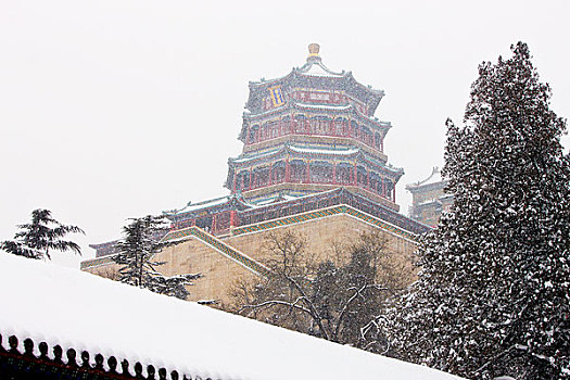 北京颐和园雪景
