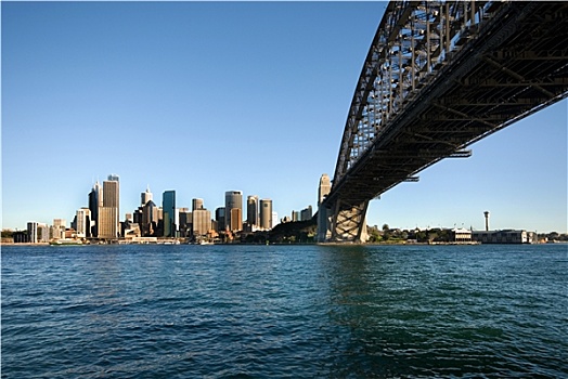 悉尼海港大桥,中央商务区
