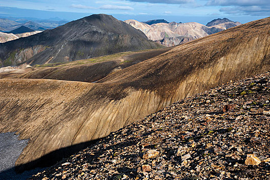 火山,流纹岩,山,兰德玛纳,自然保护区,高地,冰岛,欧洲