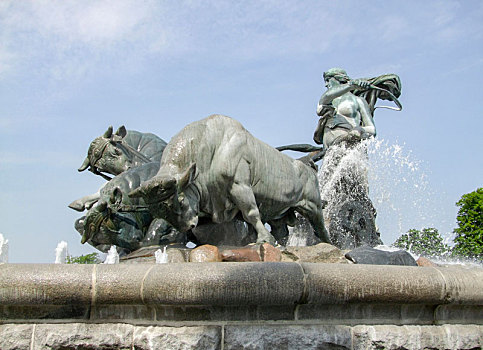 喷泉,哥本哈根