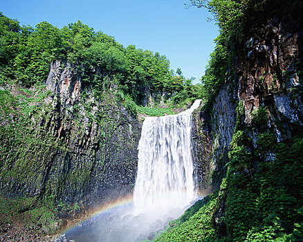 瀑布,北海道
