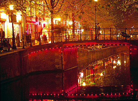 阿姆斯特丹,红灯,地区