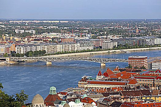 多瑙河,布达佩斯