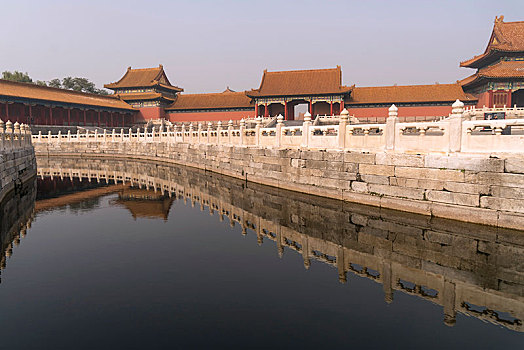 水道,故宫,庙宇,北京,中国,亚洲