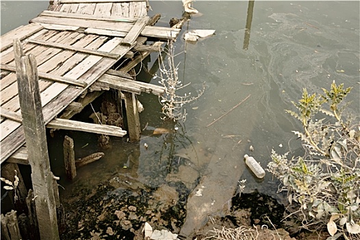 水污染,河