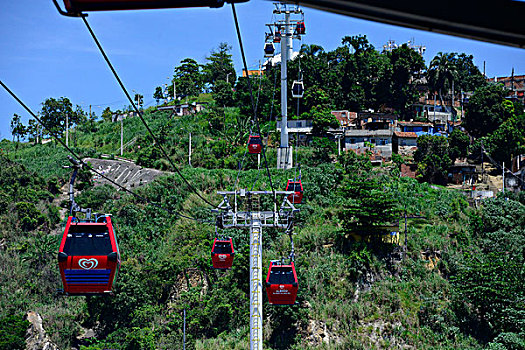 吊舱,缆车,离开,旅游,里约热内卢,附近,多,北方,巴西,南美