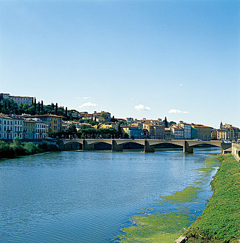 意大利佛罗伦萨市阿尔诺河沿岸建筑风光