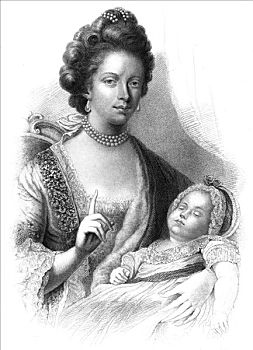 夏洛特女王,未来,乔治四世,19世纪,艺术家