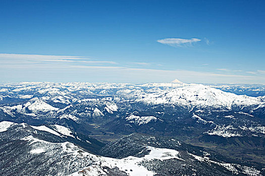 雪山,山脉