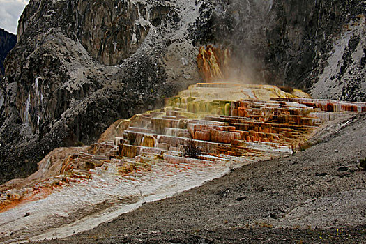 黄石公园热喷泉彩乳石结构地貌特征