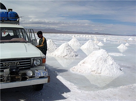 盐湖,乌尤尼盐沼,玻利维亚