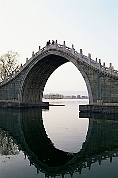 中国,北京,颐和园,拱形,桥,昆明湖