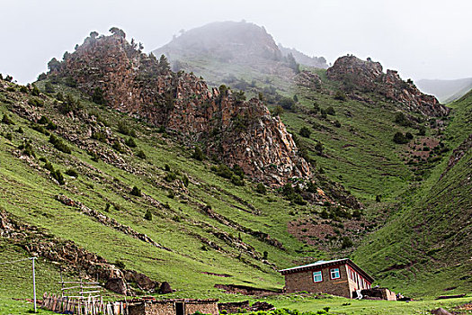 藏北藏式建筑,寺庙