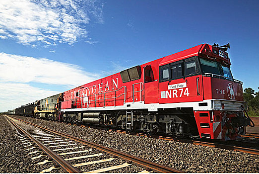 火车,澳大利亚
