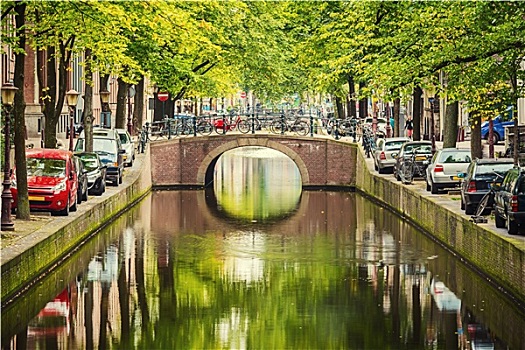 运河,阿姆斯特丹
