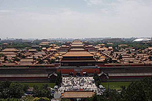 北京,故宫