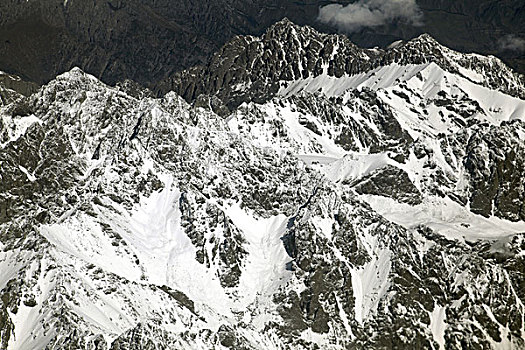 天山山脉地形地貌,天山山脉,依连哈比尔尕山