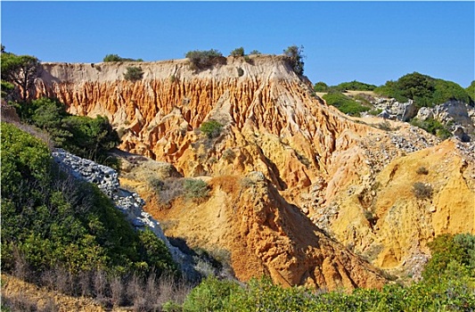 阿尔加维,海岸,海滩