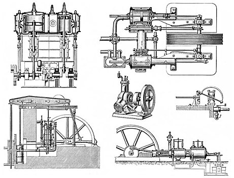 历史,技术制图,多样,蒸汽机,活塞,高温,引擎,热能,蒸汽,机械,工作,19世纪