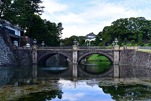日本皇居的二重桥