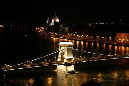 布达佩斯,夜晚