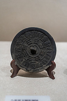 四川德阳博物馆藏宋代八卦铭文圆形铜镜