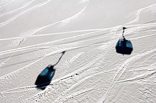 滑雪,痕迹