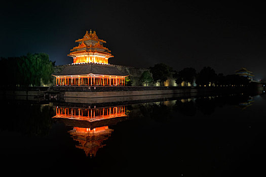 北京故宫角楼夜景