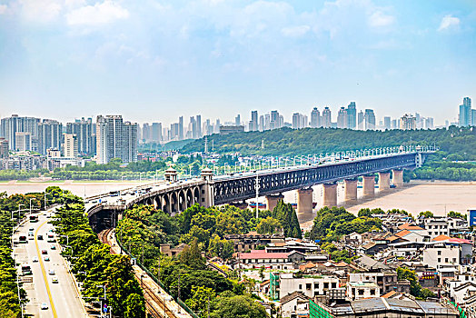 武汉长江大桥全景