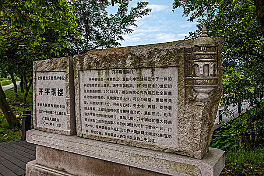 廣東江門市世界文化遺產,開平碉樓與古村落,自力村樓牌
