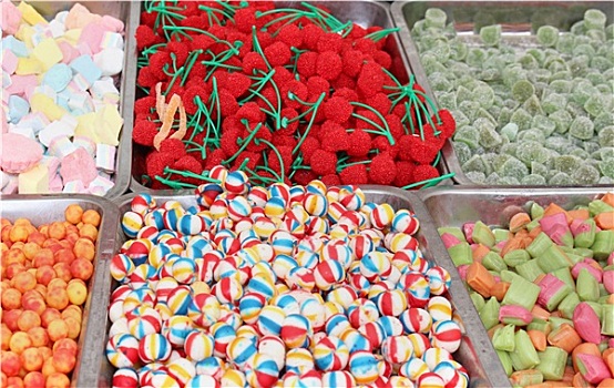 糖果,市场