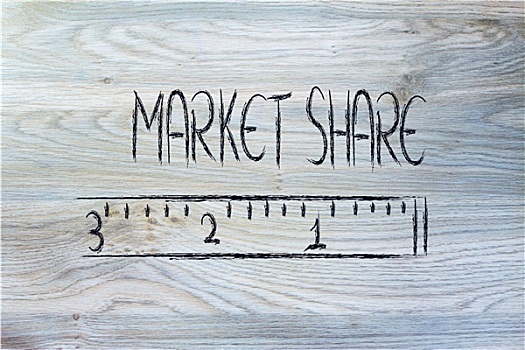 测量,市场,分享