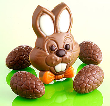 巧克力兔,复活节彩蛋