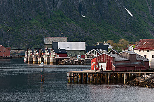 罗浮敦群岛,挪威