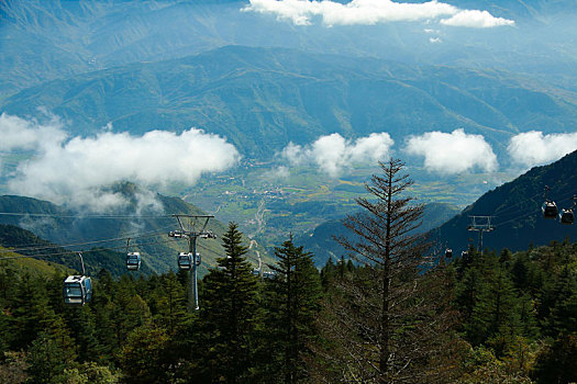 螺髻山索道