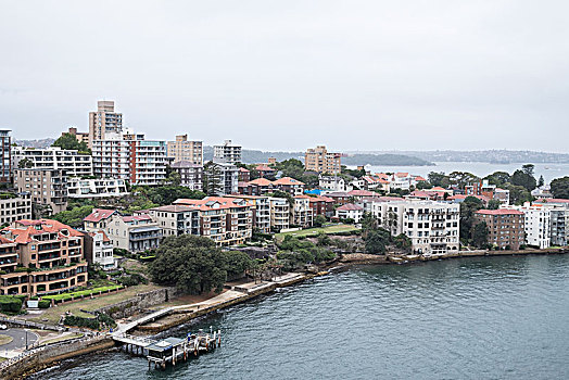 风景,北方,悉尼