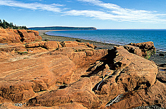 芬地湾,地质构造,靠近,西部,新斯科舍省,加拿大