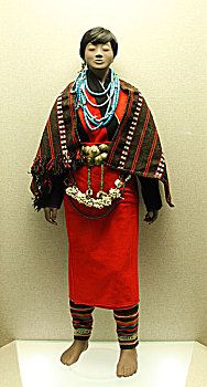 珞巴族毛织女服,20世纪下半叶
