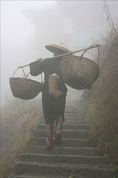 中国人,雾