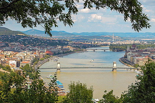 多瑙河,布达佩斯