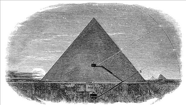基奥普斯金字塔,吉萨金字塔,艺术家,未知