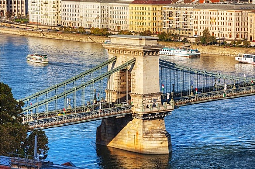 链索桥,布达佩斯