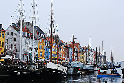 哥本哈根新港